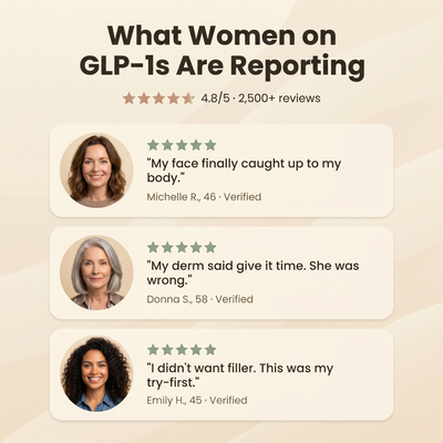 What women on GLP-1s are reporting — 4.8/5 reviews