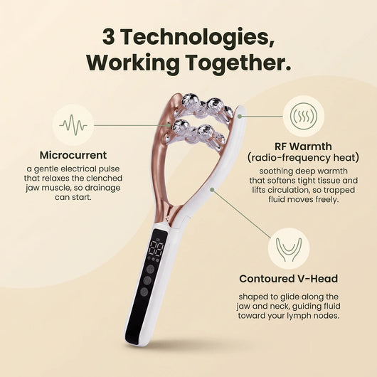 Key features — Microcurrent + RF