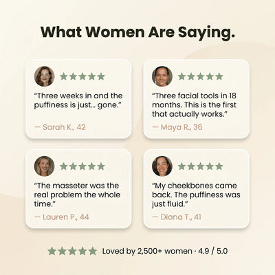 Real mornings, real mirrors — customer reviews