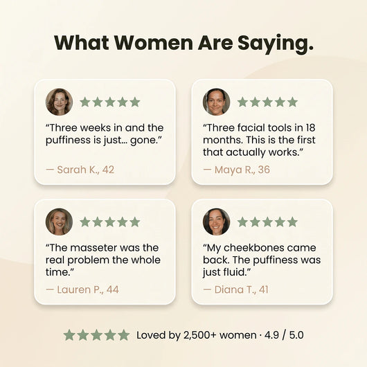 Real mornings, real mirrors — customer reviews